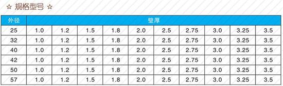 杭州108注浆管厂家规格尺寸